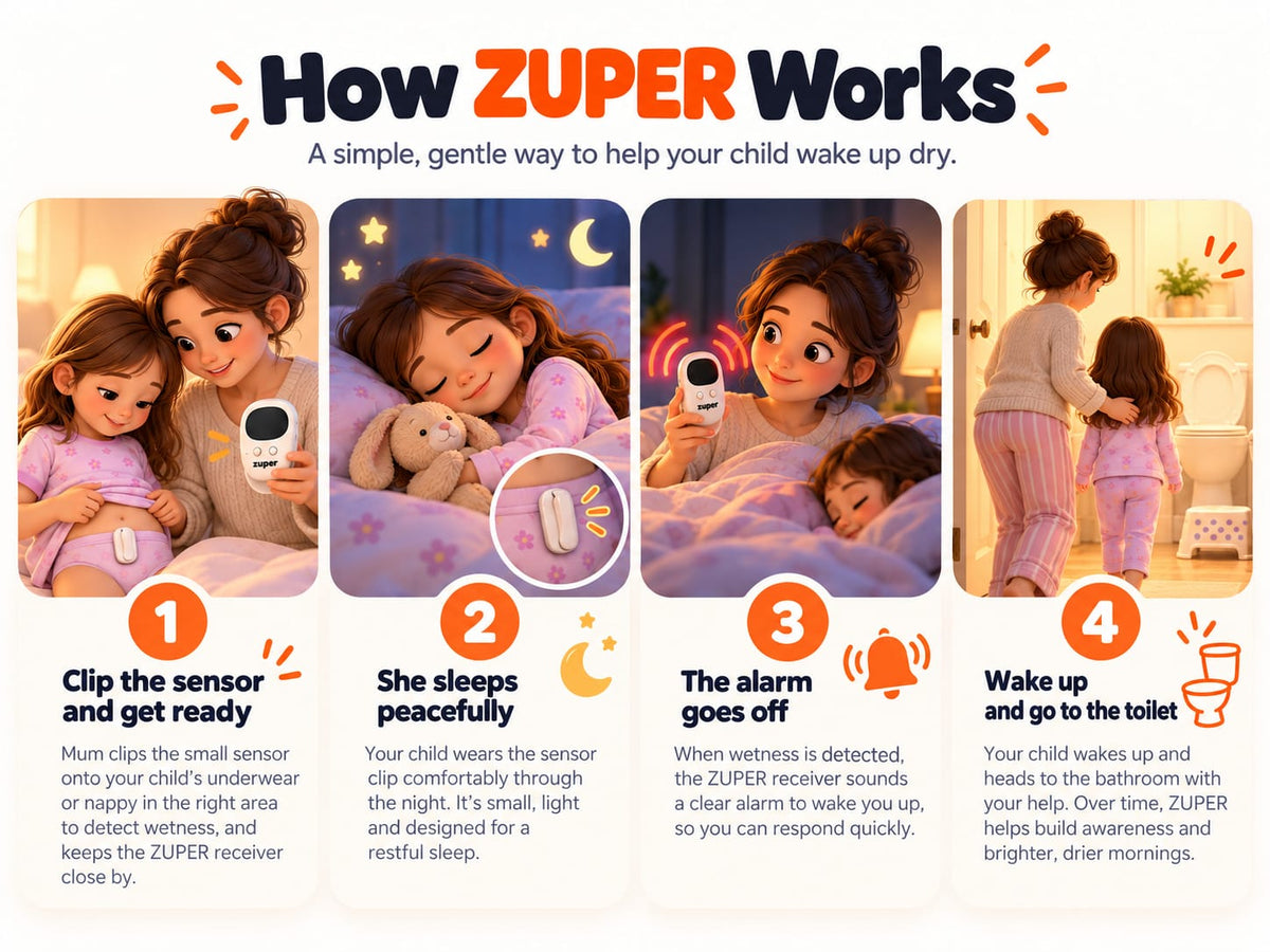 ZUPER image
